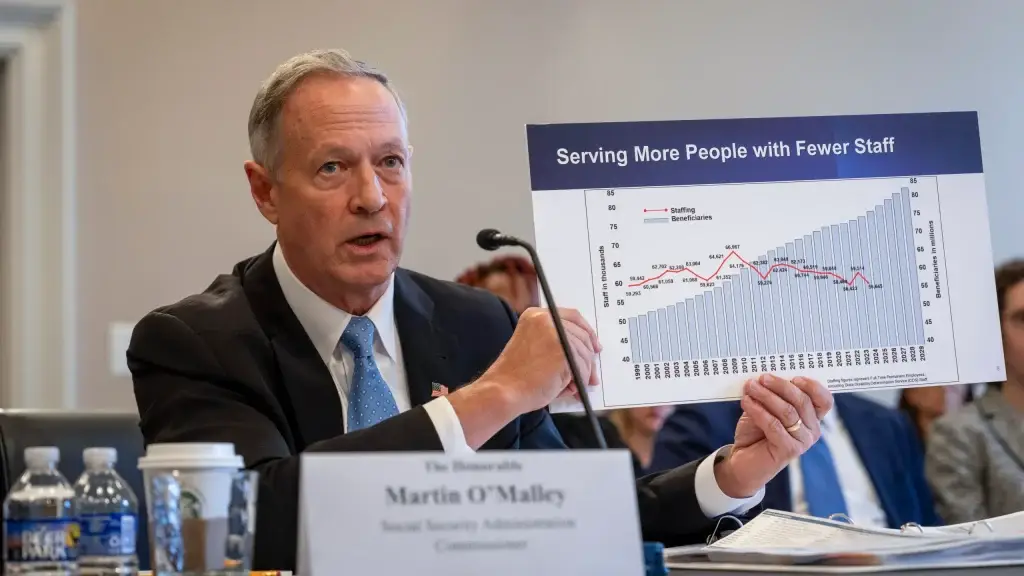 Universal Savings Accounts (USAs) are a hot topic today. People wonder if they could replace Social Security.